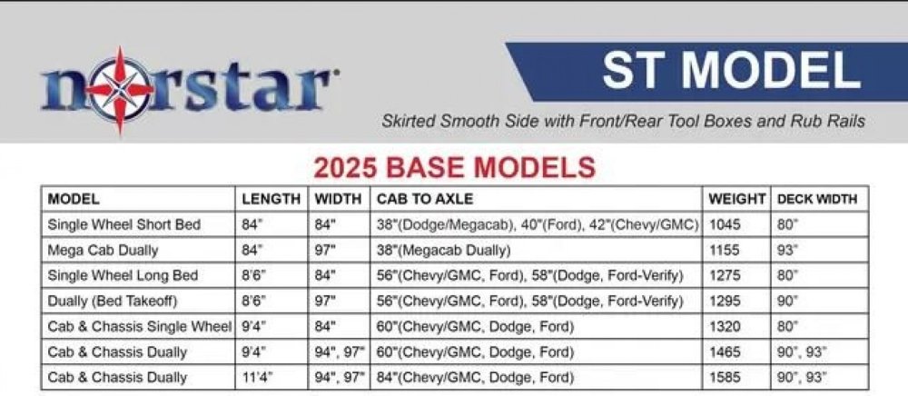 Norstar Model ST0948460 FITS CAB & CHASSIS SINGLE WHEEL 9'4" FRAME