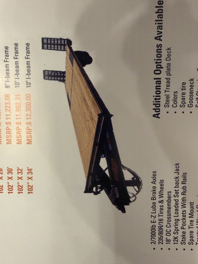 New 2026 Down 2 Earth 102 X 30 DECKOVER 14K Equipment