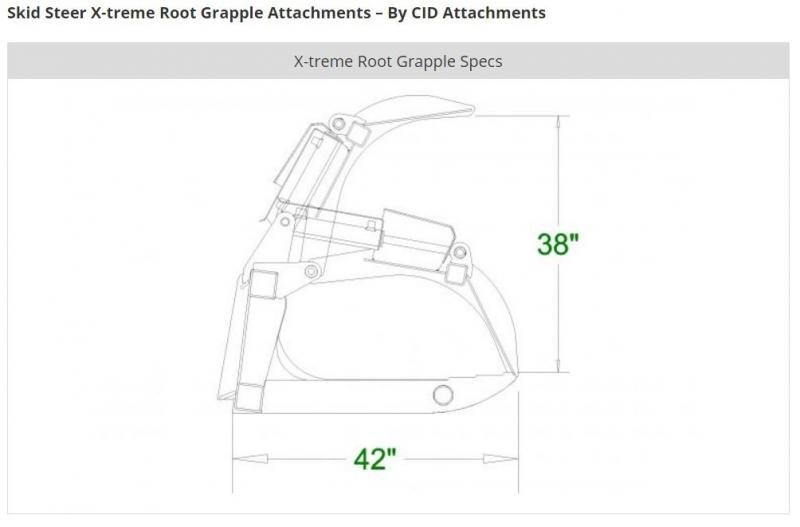 78" Extreme Root Grapple
