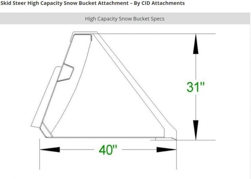 72" HIGH CAPACITY SNOW BUCKET