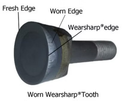 900 Series Green Tooth