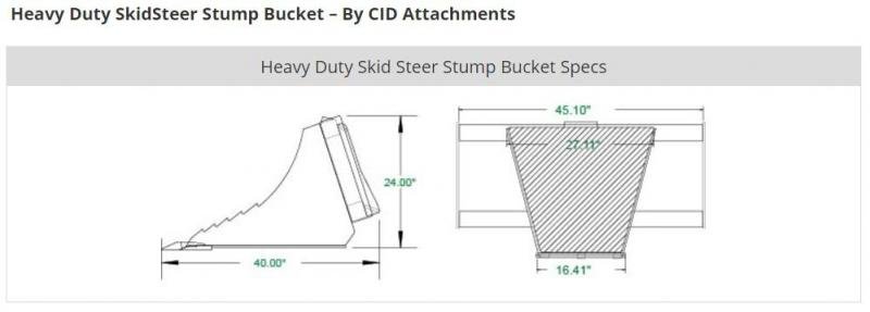 HD Stump Bucket up to 65HP
