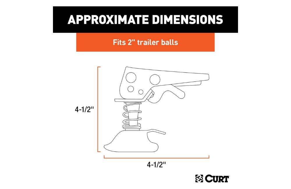 2" POSI-LOCK COUPLER LATCH