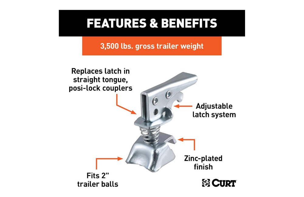 2" POSI-LOCK COUPLER LATCH