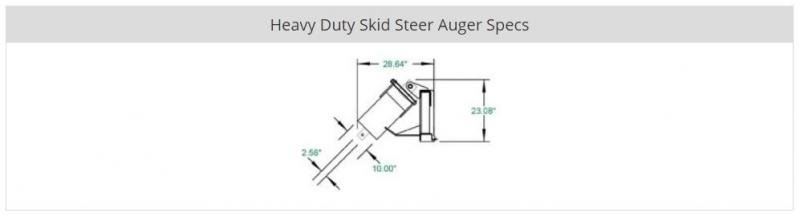 Round Auger Drive
