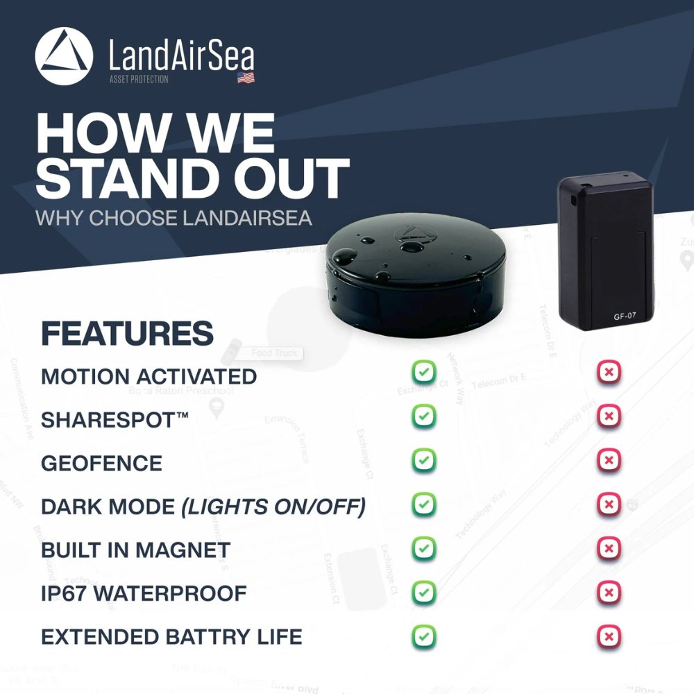 Wireless/Wired Live Tracking GPS