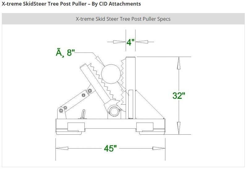 Tree Post Puller