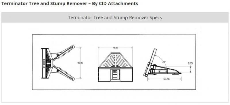 Tree Terminator and Stump Remomver