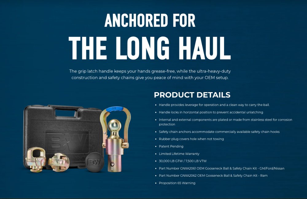 RAM OEM Gooseneck Ball Kit
