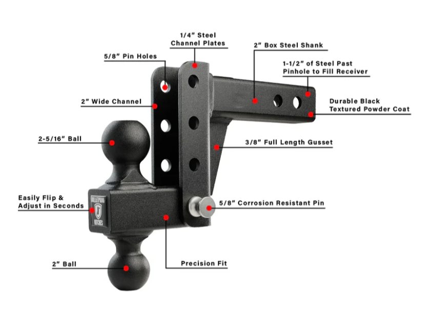 BULLETPROOF HITCHES 2-BALL MOUNT FOR 2" HITCH, 2" & 2-5/16" BALL, 4" DROP, 2" RISE, BLACK, - 10K