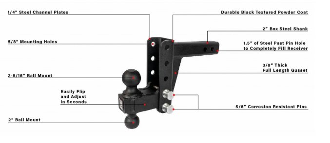 BULLETPROOF HITCHES 2-BALL MOUNT FOR 2" HITCH, 4" DROP, 4" RISE, BLACK - 14K