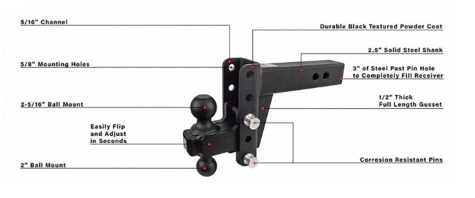 BULLETPROOF HITCHES 2-BALL MOUNT FOR 2-1/2" HITCH, 4" DROP, 4" RISE - 22K