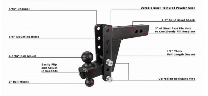 BULLETPROOF HITCHES 2-BALL MOUNT FOR 2-1/2" HITCH, 6" DROP, 6" RISE - 22K