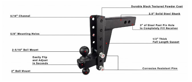 BULLETPROOF HITCHES 2-BALL MOUNT FOR 2-1/2" HITCH, 8" DROP, 8" RISE - 22K