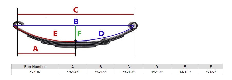 4 LEAF SLIPPER SPRING WITH, CLOSED EYE 9/16" & OPEN EYE END, 26 - 1/4" L W 1-3/4" W , FOR 4.3K AXLE