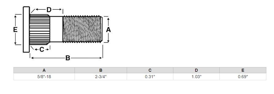 WHEEL LUG STUD 5/8"-18 X 2-3/4" DRIVE IN