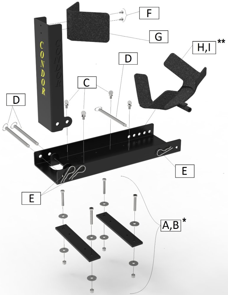 CONDOR TRAILER ONLY MOTORCYCLE CHOCK KIT, MOTORCYCLE WHEEL CHOCK MOUNT KIT