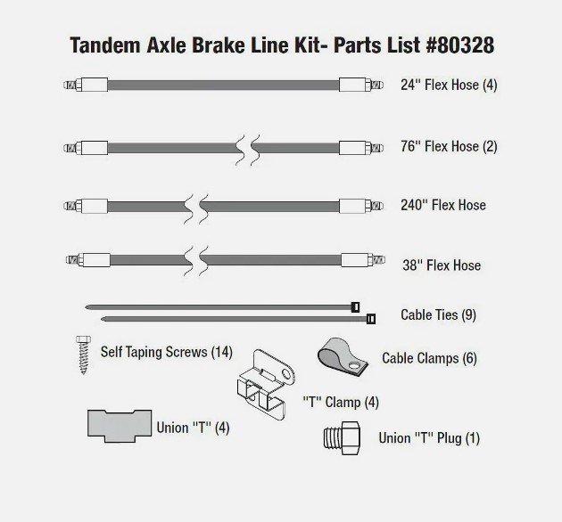 TANDEM AXLE HYDRAULIC BRAKE LINE / HOSE KIT FOR HYDRAULIC BRAKE ACTUATORS - TDE 80328