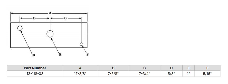 EQUALIZER FOR 2" WIDE SLIPPER SPRINGS, 17-3/8"L X 15/16" CENTER HOLE, 8K-9K