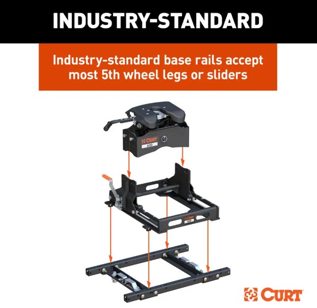 CURT PUCK SYSTEM 5TH WHEEL ADAPTER WITH RAILS, FOR SELECT CHEVY, FORD, GMC - 25K