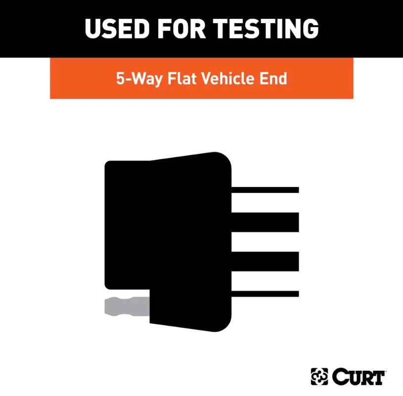 CURT 5-WAY / 5-PIN FLAT SOCKET CIRCUIT TESTER, LED FOR VEHICLE END