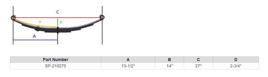 PR427 , 4 LEAF SPRING, DOUBLE EYE 27" L X 1-3/4" W , SPRING EYE 9/16" , FOR 3.5K AXLES