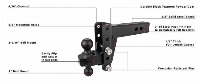 BULLETPROOF HITCHES 2-BALL MOUNT FOR 2-1/2" HITCH, 4" DROP, 4" RISE - 36K