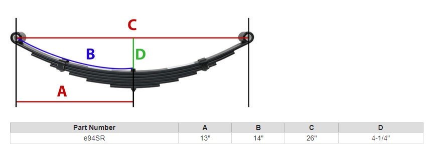 PR626, 6 LEAF SPRING, DOUBLE EYE, 26"L X 1-3/4"W , 9/16" SPRING EYE ,
