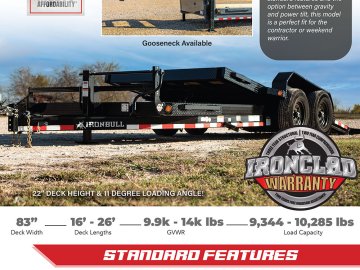 x Iron Bull Equipment