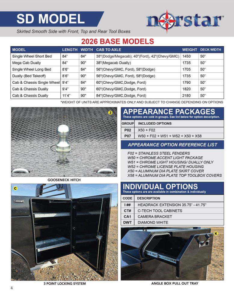 Norstar Truck Bed SD 94 90 60 NS7008