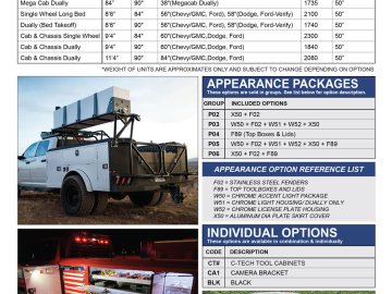 Norstar Truck Bed SC 94 90 60 NS3540