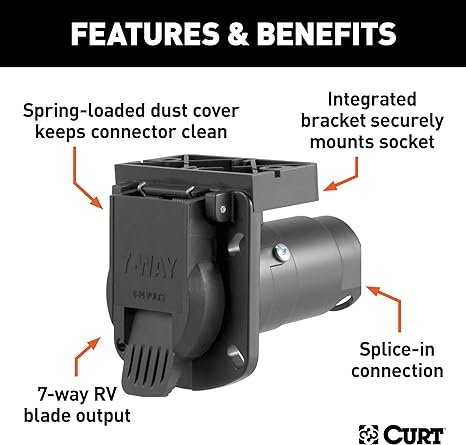 7-WAY RV BLADE CONNECTOR 58417