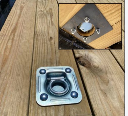 HD RECESSED D-RING KIT