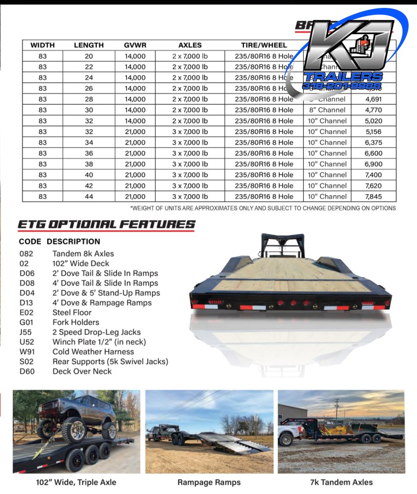 83'x22' Iron Bull Equipment