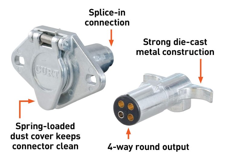 Vehicle-Side and Trailer-Side 4-Pin Round Wiring Harness Connectors
