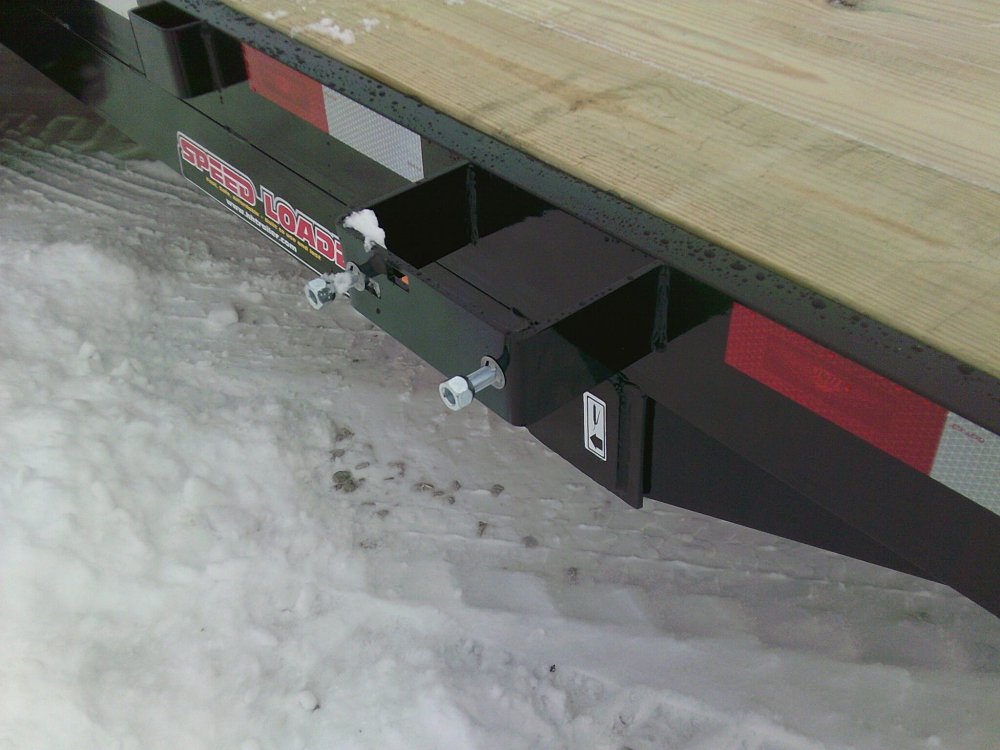 82" X 20' Manuel Tilt Speed Loader 7K