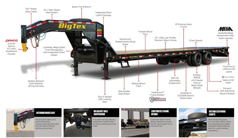 2026 Big Tex Trailers 25GN-40D5A-MRBK 102" x 40ft (35ft Deck + 5ft Dove) 25,900# GVWR