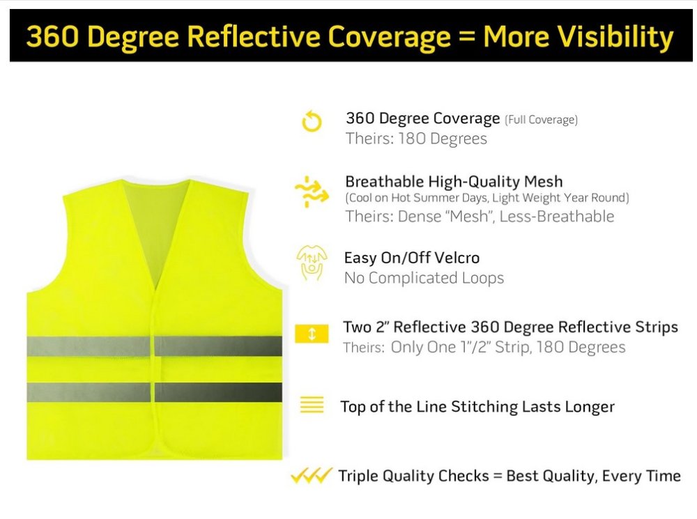 Reflective Safety Vest