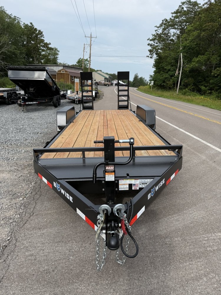 7x20 BWISE Equipment