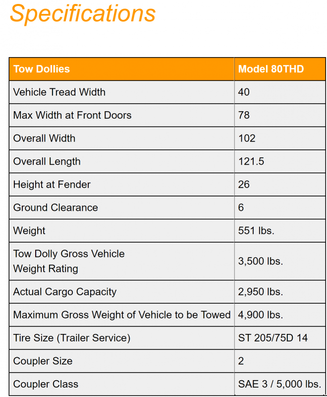 2023 Master Tow 102x10 Tow Dolly 3,500 GVWR