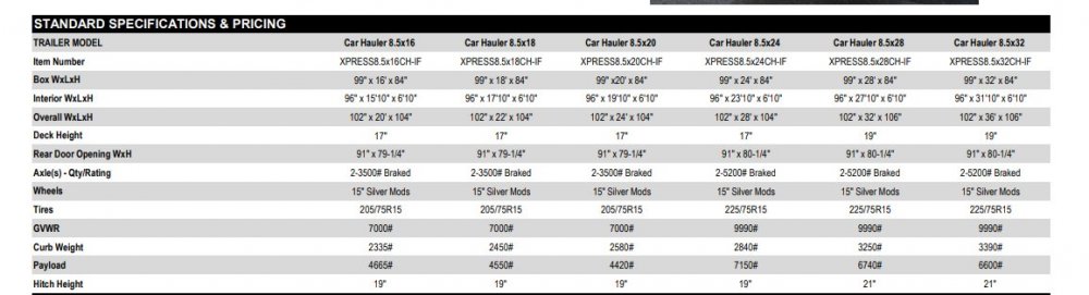 Xpress 8.5x24 Enclosed