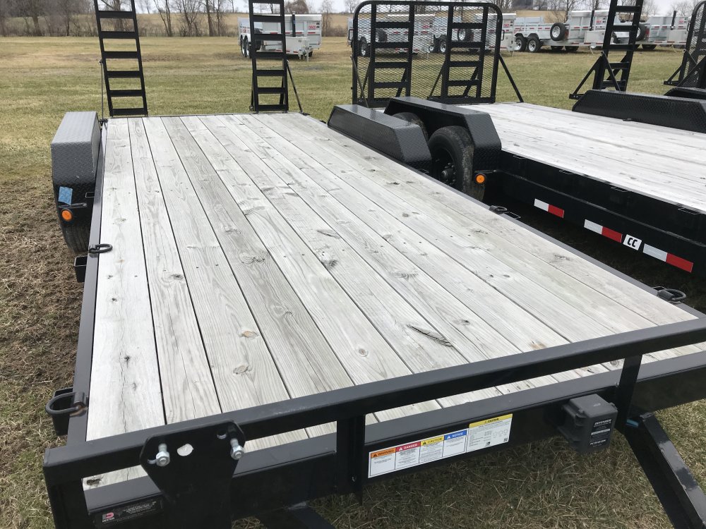 2023 PJ 20'x5" Channel Equipment Fender