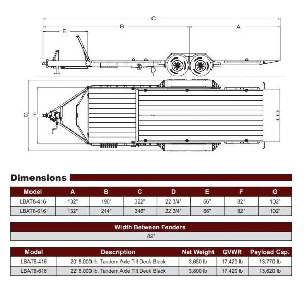 2026 7' X 20' Southland LBAT8-416 TLT 17.5k Split Tilt 17.5K