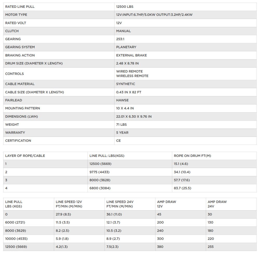 12.5K Samurai 12v Electric Winch - Synthetic Rope