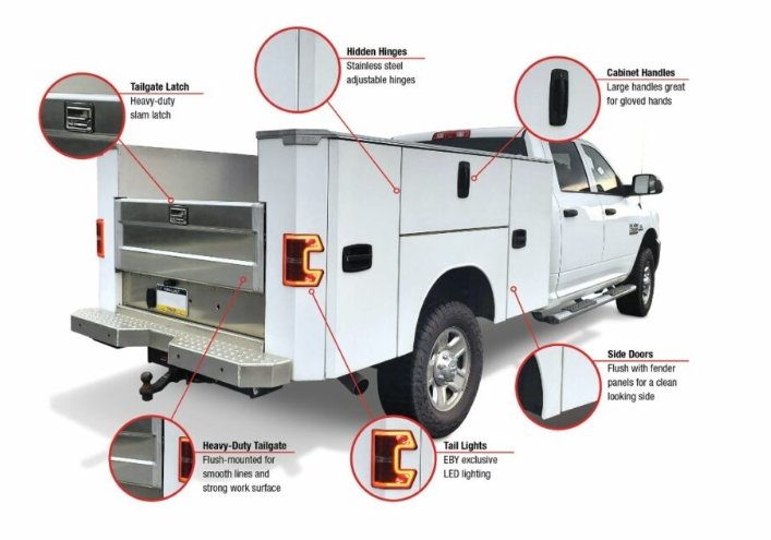 2026 Eby 8'5X80X40 Srw E-Lock Renegade