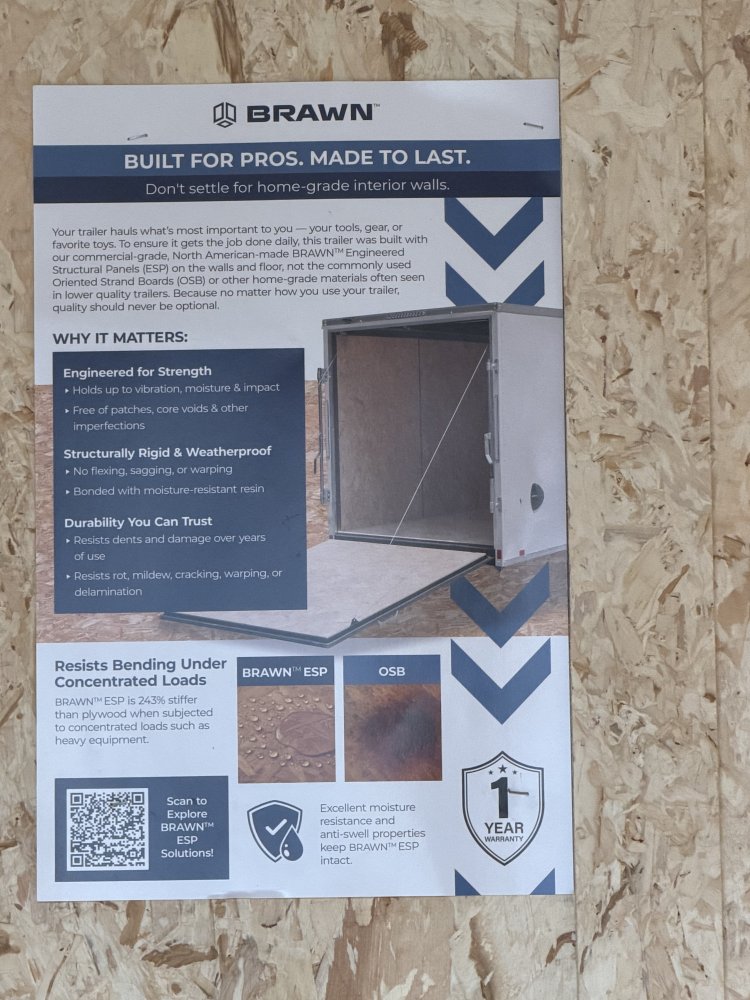 7'x16' IMPACT Enclosed Cargo
